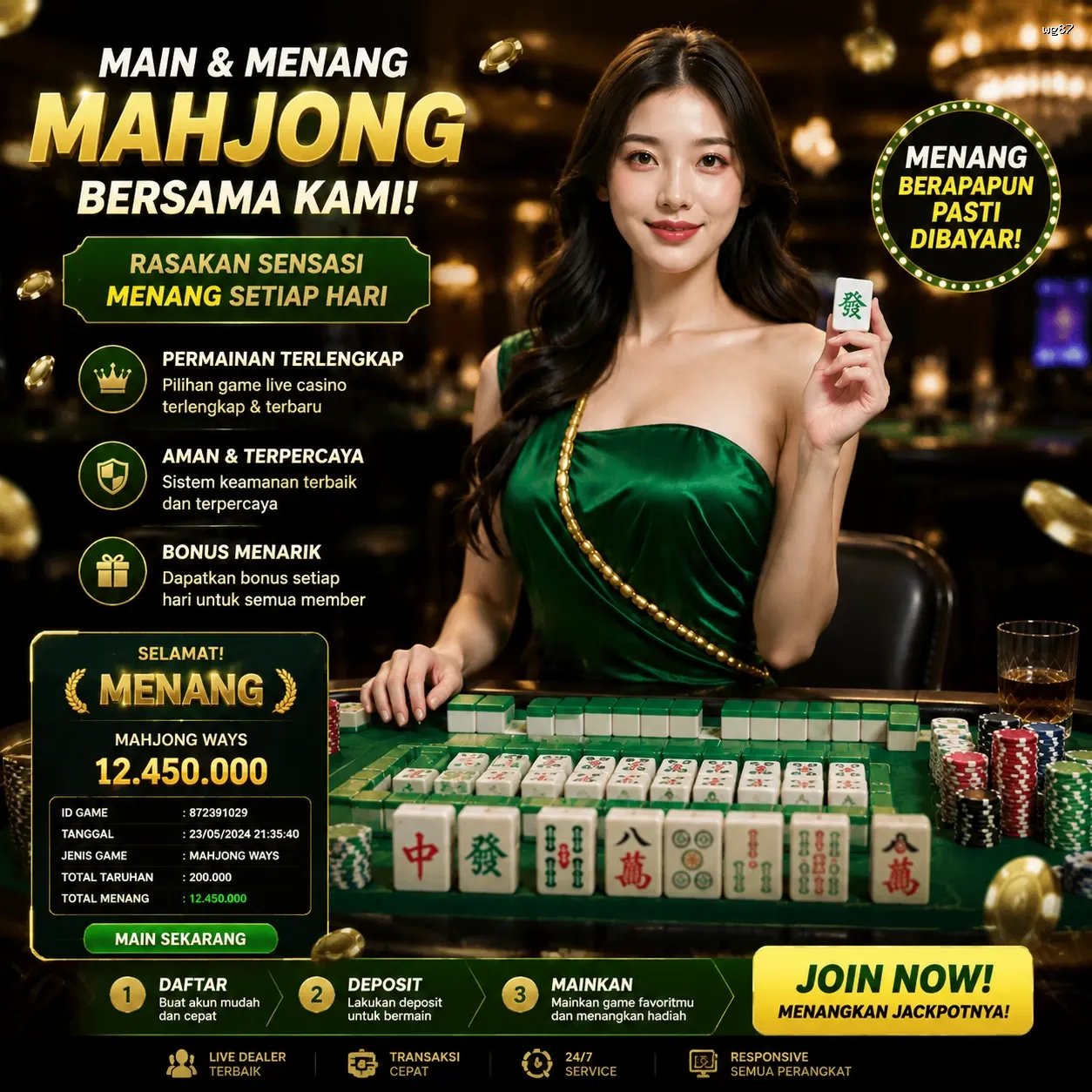 Bagaimana wg87 Mengubah Cara Kita Bermain Game Online